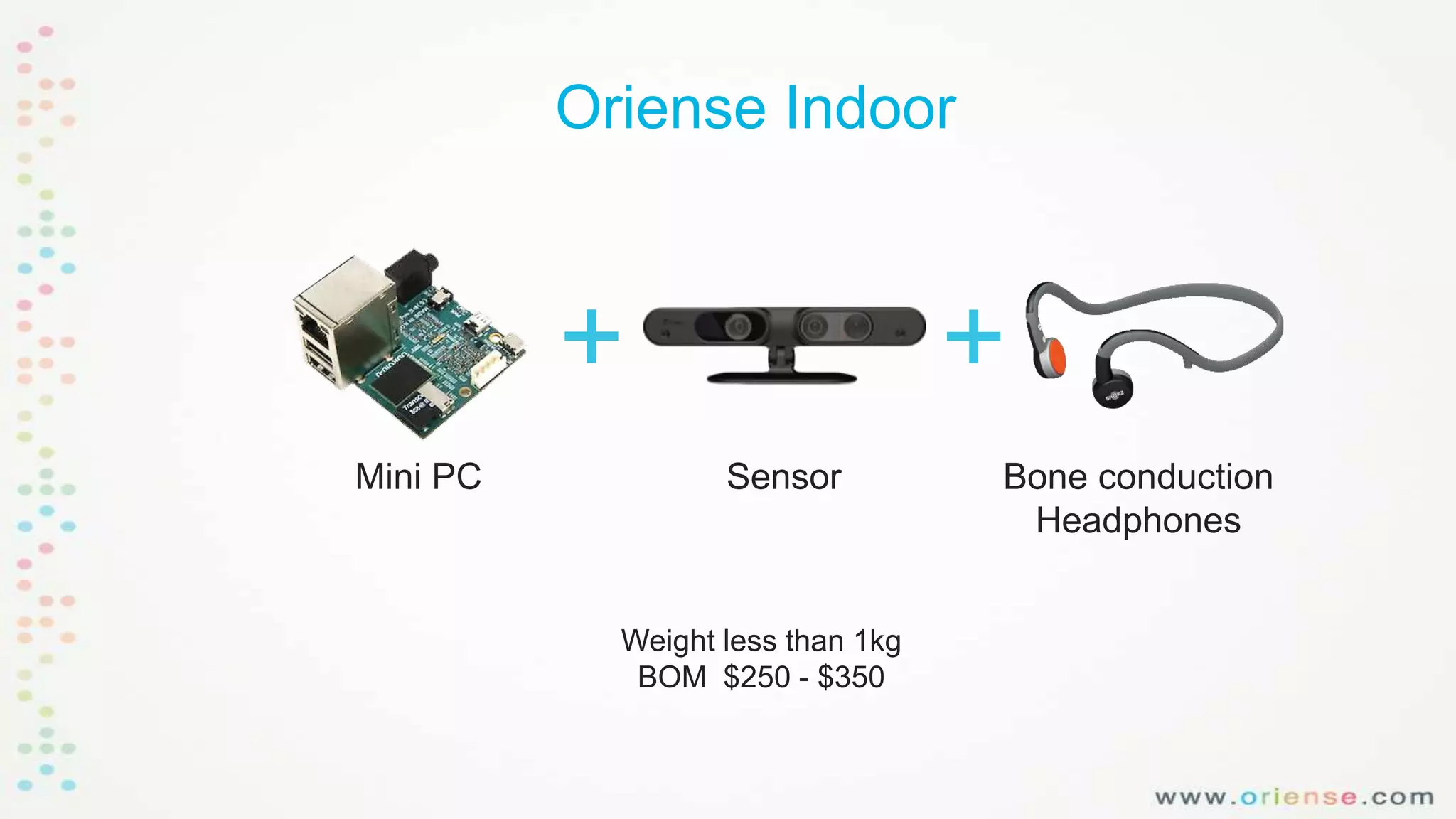 Oriense Indoor

Mini PC

Sensor

Weight less than 1kg
BOM $250 - $350

Bone conduction
Headphones

 