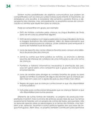 34 ORIENTAÇÕES CURRICULARES Proposição de Expectativas de Aprendizagem - Língua Portuguesa para Pessoa Surda
Existem muitas possibilidades de objetivos comunicativos que podem ser
compartilhados com as crianças surdas na Educação Infantil. O importante, ao
estabelecer uma escolha, é considerar não somente o produto final ou o de-
sempenho das crianças, mas, principalmente, os propósitos sociais da comuni-
cação e o sentido que aquilo tem para as crianças.
Pode-se compartilhar em grupo, por exemplo:
•	 DVD de histórias contadas pelas crianças na Língua Brasileira de Sinais
para ver em casa ou presentear alguém;
•	 DVD de brincadeiras (com regras explicadas na Língua Brasileira de Sinais
e imagens ilustrativas das brincadeiras). Além do desenvolvimento que
o trabalho propicia para as crianças, pode colaborar para enriquecer o
acervo de material visual da escola;
•	 Livros de reescrita dos contos clássicos favoritos para compor uma biblio-
teca de produções das crianças;
•	 Jornal ou cartaz que torne pública as notícias, os anúncios e demais
assuntos de interesse do cotidiano de uma instituição ou de uma turma
de crianças;
•	 Panfletos e folhetos informativos necessários à orientação das pes-
soas em geral sobre uma campanha que o grupo de crianças está
empreendendo;
•	 Livros de receitas para divulgar as comidas favoritas do grupo ou para
ajudar as famílias no preparo de alguns dos lanches que as crianças po-
dem fazer em casa com a ajuda dos pais ou dos irmãos mais velhos;
•	 Regras de jogos que as crianças confeccionam e que vão disponibilizar
a outros públicos;
•	 Instruções para confeccionar brinquedos que as crianças fizeram e que
vão disponibilizar para outras pessoas.
Diferente de outras formas de trabalho, os projetos de produção-inter-
pretação investem mais no ensino de práticas sociais reais do que nos temas
propriamente falando: em um projeto de contos de fadas, por exemplo, não
se aprende apenas sobre os personagens e os temas das histórias, mas tam-
bém a ler, apreciar, recontar e outras práticas ligadas aos usos reais da Lín-
gua Portuguesa. Além disso, os projetos também contribuem para aprimorar
 