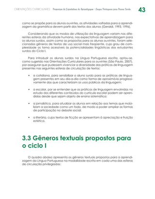 43ORIENTAÇÕES CURRICULARES Proposição de Expectativas de Aprendizagem - Língua Portuguesa para Pessoa Surda
como se propõe para os alunos ouvintes, as atividades voltadas para a aprendi-
zagem da gramática devem partir dos textos dos alunos (Geraldi, 1993, 1996).
Considerando que os modos de utilização da linguagem variam nas dife-
rentes esferas da atividade humana, nas expectativas de aprendizagem para
os alunos surdos, assim como as propostas para os alunos ouvintes, foram sele-
cionados gêneros de textos de uso social mais freqüente, cujo grau de com-
plexidade os torna acessíveis às potencialidades lingüísticas dos estudantes
surdos do Ciclo I.
Para introduzir os alunos surdos na Língua Portuguesa escrita, optou-se,
como sugerido nas Orientações Curriculares para os ouvintes (São Paulo, 2007),
por assegurar que pudessem vivenciar a diversidade das práticas de linguagem
presentes nas seguintes esferas de circulação de textos:
a cotidiana, para sensibilizar o aluno surdo para as práticas de lingua-•	
gem presentes em seu dia-a-dia como forma de aproximá-lo progressi-
vamente das que caracterizam os usos públicos da linguagem;
a escolar, por se entender que as práticas de linguagem envolvidas no•	
estudo dos diferentes conteúdos do currículo escolar podem ser apren-
didas desde que sejam objeto de ensino sistemático;
a jornalística, para atualizar os alunos em relação aos temas que mobi-•	
lizam a sociedade como um todo, de modo a poder ampliar as formas
de participação no debate social;
a literária, cujos textos de ficção se apresentam à apreciação e fruição•	
estética.
3.3 Gêneros textuais propostos para
o ciclo I
O quadro abaixo apresenta os gêneros textuais propostos para a aprendi-
zagem da Língua Portuguesa na modalidade escrita em cada uma das esferas
de circulação privilegiadas:
 