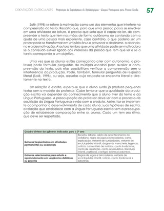57ORIENTAÇÕES CURRICULARES Proposição de Expectativas de Aprendizagem - Língua Portuguesa para Pessoa Surda
Solé (1998) se refere à motivação como um dos elementos que interfere na
compreensão do texto. Ressalta que, para que uma pessoa possa se envolver
em uma atividade de leitura, é preciso que sinta que é capaz de ler, de com-
preender o texto que tem nas mãos de forma autônoma ou contando com a
ajuda de uma pessoa mais experiente, caso contrário, o que poderia ser um
prazer pode se transformar em um sério ônus e provocar o desânimo, o abando-
no e a desmotivação. A autora lembra que uma atividade pode ser motivadora
se o conteúdo estiver ligado aos interesses da pessoa que tem que ler e se a
tarefa corresponde a um objetivo.
Uma vez que os alunos estão começando a ler com autonomia, o pro-
fessor pode formular perguntas de múltipla escolha para avaliar a com-
preensão do texto, pois elas possibilitam verificar a compreensão sem a
interferência da produção. Pode, também, formular perguntas de resposta
literal (Solé, 1998), ou seja, aquelas cuja resposta se encontra literal e dire-
tamente no texto.
Em relação à escrita, espera-se que o aluno surdo já produza pequenos
textos sem o modelo do professor. Cabe lembrar que a qualidade da produ-
ção escrita vai depender do conhecimento que o aluno tiver do tema e da
Língua Portuguesa. A preocupação do professor deve ser com o processo de
aquisição da Língua Portuguesa e não com o produto. Assim, faz-se importan-
te acompanhar o desenvolvimento de cada aluno, suas hipóteses de escrita,
a relação que estabelece com a Língua Portuguesa escrita sem a preocupa-
ção de estabelecer comparação entre os alunos. Cada um tem seu ritmo,
que deve ser respeitado.
Quadro-síntese dos gêneros indicados para o 3º ano
Gêneros freqüentados em atividades
permanentes ou ocasionais
Receita, bilhete, relato de acontecimento do
cotidiano, regra de jogos e brincadeiras, carta,
explicação, verbete de curiosidades, verbete de
enciclopédia infantil, diagrama, manchete, legenda,
notícia, comentário de notícias, conto tradicional,
conto de repetição, conto acumulativo, literatura
infantil, parlenda, cantigas infantis e adivinhas.
Gêneros selecionados para estudo e
aprofundamento em seqüências didáticas
ou projetos
Regras de jogos e brincadeiras, verbete de
enciclopédia infantil, notícia, conto tradicional e
adivinhas.
 