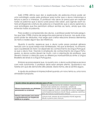 61ORIENTAÇÕES CURRICULARES Proposição de Expectativas de Aprendizagem - Língua Portuguesa para Pessoa Surda
Solé (1998) afirma que dar a explicação de palavras-chave pode ser
uma estratégia usada pelo professor para evitar que o aluno interrompa a
leitura e perca o interesse. O professor não deve se preocupar em explicar
todas as palavras que o aluno surdo possa não saber, pois agindo assim es-
tará privilegiando a leitura de palavras e impedindo que o aluno aprenda a
usar estratégias que lhe permitam atribuir sentido ao texto, ainda que não
entenda todas as palavras.
Para avaliar a compreensão dos alunos, o professor pode formular pergun-
tas que Sole (1998) chama de perguntas para pensar e buscar, nas quais a res-
posta pode ser deduzida, mas exige que o leitor relacione diversos elementos
do texto e realize algum tipo de inferência.
Quanto à escrita, espera-se que o aluno surdo possa produzir gêneros
­textuais com os quais esteja mais familiarizado. Há que se lembrar, no entanto,
que a qualidade do texto vai depender do conhecimento da Língua Portugue-
sa que o aluno tiver. Visando à ampliação de conhecimento da Língua Portu-
guesa, os alunos surdos devem ler muito, com a orientação do professor, que
deverá chamar a atenção para as diferenças morfossintáticas entre a Língua
Brasileira de Sinais e a Língua Portuguesa.
Embora se possa esperar que, no quarto ano, o aluno surdo já leia e escreva
com mais autonomia, o professor deve estar sempre atento, ajudando-o nas
tarefas em que ele demonstre dificuldade. Desta forma, ele se sentirá seguro.
A ajuda do professor é imprescindível quando um novo tema ou uma nova
atividade é proposta.
Quadro-síntese dos gêneros indicados para o 4º ano
Gêneros freqüentados em atividades
permanentes ou ocasionais
Relato de acontecimentos do cotidiano, regras/instrução,
carta/e-mail, verbete de curiosidades, verbete de
enciclopédia infantil, artigo de divulgação científica para
crianças, legenda, notícia, comentário de notícia, reportagem,
conto tradicional, literatura infantil, fábula, parlenda, adivinhas,
letras de músicas e poema para crianças.
Gêneros selecionados para estudo
e aprofundamento em seqüências
didáticas ou projetos
Carta/e-mail, verbete de enciclopédia infantil, legenda,
fábula e poema para crianças.
 