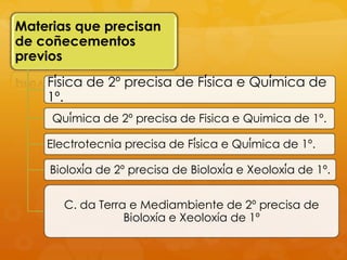Materias que precisan
de coñecementos
previos
Física de 2º precisa de Física e Química de
1º.
Química de 2º precisa de Fisica e Quimica de 1º.
Electrotecnia precisa de Física e Química de 1º.
Bioloxía de 2º precisa de Bioloxía e Xeoloxía de 1º.
C. da Terra e Mediambiente de 2º precisa de
Bioloxía e Xeoloxía de 1º
 