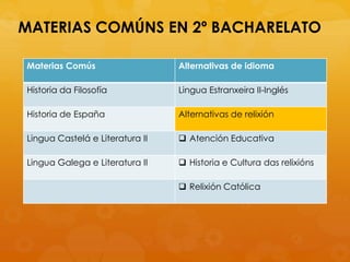 MATERIAS COMÚNS EN 2º BACHARELATO
Materias Comús Alternativas de idioma
Historia da Filosofía Lingua Estranxeira II-Inglés
Historia de España Alternativas de relixión
Lingua Castelá e Literatura II  Atención Educativa
Lingua Galega e Literatura II  Historia e Cultura das relixións
 Relixión Católica
 