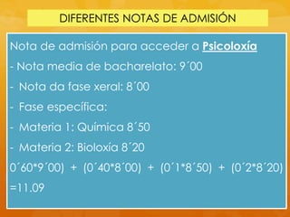 DIFERENTES NOTAS DE ADMISIÓN
Nota de admisión para acceder a Psicoloxía
- Nota media de bacharelato: 9´00
- Nota da fase xeral: 8´00
- Fase específica:
- Materia 1: Química 8´50
- Materia 2: Bioloxía 8´20
0´60*9´00) + (0´40*8´00) + (0´1*8´50) + (0´2*8´20)
=11.09
 