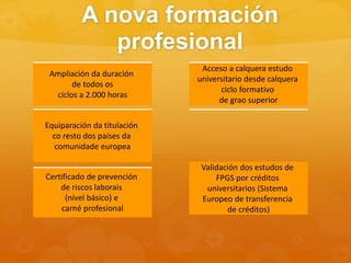 A nova formación
profesional
Ampliación da duración
de todos os
ciclos a 2.000 horas
Equiparación da titulación
co resto dos países da
comunidade europea
Certificado de prevención
de riscos laborais
(nivel básico) e
carné profesional
Acceso a calquera estudo
universitario desde calquera
ciclo formativo
de grao superior
Validación dos estudos de
FPGS por créditos
universitarios (Sistema
Europeo de transferencia
de créditos)
 