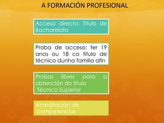 Acceso directo: Titulo de
Bacharelato
Proba de acceso: ter 19
anos ou 18 co titulo de
técnico dunha familia afín
Probas libres para a
obtención do titulo
Técnico Superior
Acreditación de
competencias
A FORMACIÓN PROFESIONAL
 