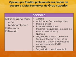 OPCIÓN C
 Ciencias da Terra
e do
Medioambiente
 Química
 Bioloxía
• Agraria
• Actividades físicas e deportivas
• Imaxe persoal
• Industrias alimentarias
• Marítimo-Pesqueiras ( só o ciclo de
Produción acuícola )
• Química
• Seguridade e medio ambiente
• Téxtil, confección e pel ( só os
ciclos de Curtidos e Procesos de
ennobrecemento téxtil )
• Sanidade
• Seguridade e Medioambiente
 
