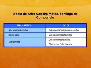 Escola de Artes Maestro Mateo. Santiago de
Compostela
 