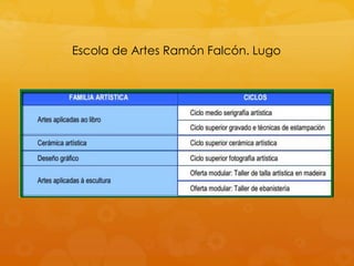 Escola de Artes Ramón Falcón. Lugo
 
