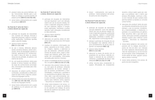 Orientações Curriculares                                                                                                                                                           Língua Portuguesa




        • produzir textos de autoria (bilhetes, car-      Ao ﬁnal da 3ª série do Ciclo I,                    • revisar – coletivamente, com ajuda do           durante a leitura (pedir ajuda aos cole-
          tas, instrucionais), ditando para o pro-        o aluno, deverá ser capaz de:                        professor – textos (próprios e de outros),      gas e ao professor, reler o trecho que
          fessor ou colegas e, quando possível, de                                                             do ponto de vista ortográﬁco.                   provoca diﬁculdades, continuar a leitu-
          próprio punho (OD 4.3; 4.4; 4.8; 4.9);                                                                                                               ra com intenção de que o próprio texto
                                                            • participar de situações de intercâmbio                                                           permita resolver as dúvidas ou consultar
        • revisar textos coletivamente com a ajuda                                                         Ao ﬁnal da 4ª série do Ciclo I,
                                                              oral que requeiram: ouvir com atenção,                                                           outras fontes);
          do professor (OD 4.7).                                                                           o aluno deverá ser capaz de:
                                                              intervir sem sair do assunto tratado, for-
                                                              mular e responder perguntas justiﬁcan-                                                        • reescrever e/ou produzir textos de auto-
                                                              do suas respostas, explicar e compre-                                                           ria utilizando procedimentos de escritor:
     Ao ﬁnal da 2ª série do Ciclo I,                                                                         • participar de situações de intercâmbio
     o aluno deverá ser capaz de:                             ender explicações, manifestar e acolher                                                         planejar o que vai escrever consideran-
                                                              opiniões, fazer colocações considerando          oral que requeiram: ouvir com atenção,         do a intencionalidade, o interlocutor, o
                                                              as falas anteriores;                             intervir sem sair do assunto tratado, for-     portador e as características do gênero;
                                                                                                               mular e responder perguntas, justiﬁcando       fazer rascunhos; reler o que está escre-
        • participar de situações de intercâmbio            • apreciar textos literários                       suas respostas, explicar e compreender
          oral, ouvindo com atenção, formular e               (OD 2.1; 2.2; 2.4);                                                                             vendo, tanto para controlar a progressão
                                                                                                               explicações, manifestar e acolher opini-
          responder perguntas, explicar e compre-                                                                                                             temática quanto para melhorar outros
                                                            • selecionar, em parceria, textos em dife-         ões, argumentar e contra-argumentar;
          ender explicações, manifestar opiniões                                                                                                              aspectos – discursivos ou notacionais
          sobre o assunto tratado;                            rentes fontes para busca de informações        • planejar e participar de situações de uso      – do texto;
                                                              (OD 2.7);                                        da linguagem oral, sabendo utilizar al-
        • apreciar textos literários                                                                                                                        • revisar textos (próprios e de outros), em
                                                            • localizar, em parceria, informações nos          guns procedimentos de escrita para or-
          (OD 2.1; 2.2; 2.4);                                                                                                                                 parceria com os colegas, assumindo o
                                                              textos, apoiando-se em títulos, subtítu-         ganizar sua exposição (OD 1.3);
        • ler, por si mesmo, diferentes gêneros                                                                                                               ponto de vista do leitor com intenção
                                                              los, imagens, negritos, e selecionar as        • apreciar textos literários
          (textos narrativos literários, textos instru-                                                                                                       de evitar repetições desnecessárias (por
                                                              que são relevantes, utilizando procedi-          (OD 2.1; 2.2; 2.4);
          cionais, textos de divulgação cientíﬁca e                                                                                                           meio de substituição ou uso de recursos
                                                              mentos de estudo como: copiar a infor-
          notícias), apoiando-se em conhecimen-                                                              • selecionar os textos de acordo com os          da pontuação); evitar ambigüidades, ar-
          tos sobre o tema do texto, as caracte-              mação que interessa, grifar, fazer ano-          propósitos de sua leitura, sabendo an-         ticular partes do texto, garantir concor-
          rísticas de seu portador, do gênero e do            tações (em enciclopédias, informações            tecipar a natureza de seu conteúdo e
                                                              veiculadas pela internet e revistas);                                                           dância verbal e nominal;
          sistema de escrita;                                                                                  utilizando a modalidade de leitura mais
                                                            • ajustar a modalidade de leitura ao propó-        adequada (OD 2.3; 2.6; 2.7; 2.8);            • revisar textos (próprios e de outros), do
        • ler, com ajuda do professor, textos para                                                                                                            ponto de vista ortográﬁco.
          estudar os temas tratados nas diferen-              sito e ao gênero (OD 2.3; 2.6; 2.7; 2.8);      • utilizar recursos para compreender ou
          tes áreas de conhecimento (enciclopé-             • reescrever e/ou produzir textos de auto-         superar diﬁculdades de compreensão
          dias, informações veiculadas pela inter-            ria, com apoio do professor, utilizando
          net e revistas);                                    procedimentos de escritor: planejar o
        • reescrever, de próprio punho, histórias             que vai escrever considerando a inten-
          conhecidas, considerando as idéias prin-            cionalidade, o interlocutor, o portador e
          cipais do texto fonte e algumas caracte-            as características do gênero; fazer rascu-
          rísticas da linguagem escrita;                      nhos; reler o que está escrevendo, tan-
                                                              to para controlar a progressão temática
        • produzir textos de autoria de próprio pu-
                                                              quanto para melhorar outros aspectos
          nho (OD 4.3; 4.4; 4.8; 4.9), utilizando
                                                              – discursivos ou notacionais – do texto;
          recursos da linguagem escrita;
                                                            • revisar textos (próprios e de outros), co-
        • revisar textos coletivamente com a ajuda
                                                              letivamente, com a ajuda do professor
          do professor ou em parceria com cole-
                                                              ou em parceria com colegas, do ponto
          gas (OD 4.7).
                                                              de vista da coerência e da coesão, consi-
                                                              derando o leitor;

10                                                                                                                                                                                                          11
 