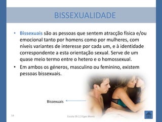 BISSEXUALIDADE
 • Bissexuais são as pessoas que sentem atracção física e/ou
   emocional tanto por homens como por mulheres, com
   níveis variantes de interesse por cada um, e à identidade
   correspondente a esta orientação sexual. Serve de um
   quase meio termo entre o hetero e o homossexual.
 • Em ambos os géneros, masculino ou feminino, existem
   pessoas bissexuais.




               Bissexuais


14                          Escola EB 2,3 Egas Moniz
 