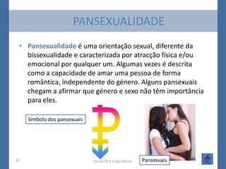 PANSEXUALIDADE
 • Pansexualidade é uma orientação sexual, diferente da
   bissexualidade e caracterizada por atracção física e/ou
   emocional por qualquer um. Algumas vezes é descrita
   como a capacidade de amar uma pessoa de forma
   romântica, independente do género. Alguns pansexuais
   chegam a afirmar que género e sexo não têm importância
   para eles.

     Símbolo dos pansexuais




20                            Escola EB 2,3 Egas Moniz   Pansexuais
 