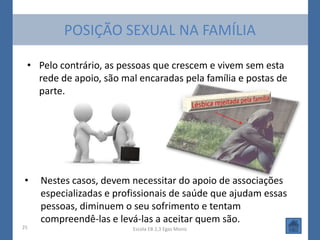 POSIÇÃO SEXUAL NA FAMÍLIA

 • Pelo contrário, as pessoas que crescem e vivem sem esta
   rede de apoio, são mal encaradas pela família e postas de
   parte.




•    Nestes casos, devem necessitar do apoio de associações
     especializadas e profissionais de saúde que ajudam essas
     pessoas, diminuem o seu sofrimento e tentam
     compreendê-las e levá-las a aceitar quem são.
25                        Escola EB 2,3 Egas Moniz
 