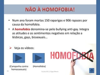 • Num ano foram mortas 150 raparigas e 906 rapazes por
   causa da homofobia.
 • A homofobia denomina-se pelo bullying anti-gay. Integra
   as atitudes e os sentimentos negativos em relação a
   lésbicas, gays, bissexuais…


      Veja os vídeos:




     (Campanha contra   (Homofobia)
       homossexuais)
26                             Escola EB 2,3 Egas Moniz
 