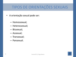 TIPOS DE ORIENTAÇÕES SEXUAIS
    • A orientação sexual pode ser:

       –   Homossexual;
       –   Heterossexual;
       –   Bissexual;
       –   Assexual;
       –   Transexual;
       –   Pansexual.




8                           Escola EB 2,3 Egas Moniz
 