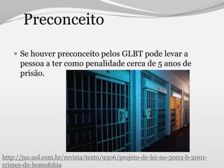 Preconceito

    Se houver preconceito pelos GLBT pode levar a
      pessoa a ter como penalidade cerca de 5 anos de
      prisão.




http://jus.uol.com.br/revista/texto/9306/projeto-de-lei-no-5003-b-2001-
crimes-de-homofobia
 