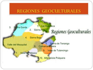 REGIONES GEOCULTURALES

6.

Valle del Mezquital

 