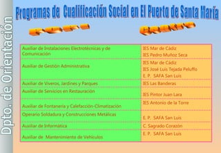 Programas de  Cualificación Social en El Puerto de Santa María PCPI Centro Auxiliar de Instalaciones Electrotécnicas y de Comunicación   IES Mar de Cádiz IES Pedro Muñoz Seca Auxiliar de Gestión Administrativa   IES Mar de Cádiz IES José Luis Tejada Peluffo E. P.  SAFA San Luís Auxiliar de Viveros, Jardines y Parques  IES Las Banderas Auxiliar de Servicios en Restauración  IES Pintor Juan Lara   Auxiliar de Fontanería y Calefacción-Climatización   IES Antonio de la Torre Operario Soldadura y Construcciones Metálicas  E. P.  SAFA San Luís   Auxiliar de Informática C. Sagrado Corazón Auxiliar de  Mantenimiento de Vehículos   E. P.  SAFA San Luís 