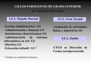 CICLOS FORMATIVOS DE GRADO SUPERIOR
EN FUERTEVENTURA
-Gestión Administrativa GS
-Administración y finanzas GS
-Instalaciones electrotécnicas GS
-Administración de sistemas
informáticos en red GS
-Dietética GS
-Educación infantil GS *
* También en modalidad A distancia.
I.E.S. Gran Tarajal
-Animación de actividades
físicas y deportivas GS
I.E.S. Majada Marcial
I.E.S. Jandía
-CFGS en Dirección de
Cocina (semipresencial)
 