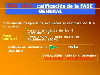 PAU 2013: calificación de la FASE
GENERAL
Cada uno de los ejercicios evaluados se calificará de 0 a
10 puntos
Fase
general
- media aritmética de los 4
ejercicios  4
- PAU (40%) + nota media de
Bachillerato (60%)
Calificación definitiva  5 nota
acceso
TITULACIONES OFERTA < DEMANDA
VALIDEZ INDEFINIDA
 