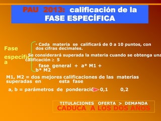 PAU 2013: calificación de la
FASE ESPECÍFICA
Fase
específic
a
M1, M2 = dos mejores calificaciones de las materias
superadas en esta fase
• Cada materia se calificará de 0 a 10 puntos, con
dos cifras decimales.
TITULACIONES OFERTA > DEMANDA
CADUCA A LOS DOS AÑOS
• fase general + a* M1 +
b* M2
a, b = parámetros de ponderación 0,1 0,2
• Se considerará superada la materia cuando se obtenga una
calificación  5
 