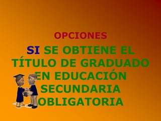 OPCIONES
SI SE OBTIENE EL
TÍTULO DE GRADUADO
EN EDUCACIÓN
SECUNDARIA
OBLIGATORIA
 