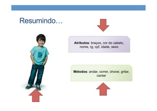 Resumindo…
Atributos: braços, cor do cabelo,
nome, rg, cpf, idade, sexo
Métodos: andar, correr, chorar, gritar,
cantar
 
