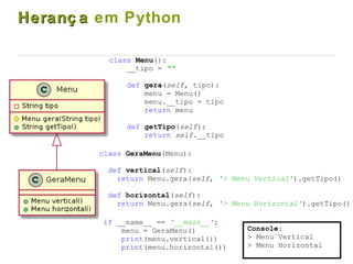 Heranç aHeranç a em Python
class Menu():
__tipo = ""
def gera(self, tipo):
menu = Menu()
menu.__tipo = tipo
return menu
def getTipo(self):
return self.__tipo
class GeraMenu(Menu):
def vertical(self):
return Menu.gera(self, '> Menu Vertical').getTipo()
def horizontal(self):
return Menu.gera(self, '> Menu Horizontal').getTipo()
if __name__ == '__main__':
menu = GeraMenu()
print(menu.vertical())
print(menu.horizontal())
Console:
> Menu Vertical
> Menu Horizontal
 