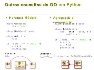 ● Heranç a Múltipla
Outros conceitos de OOOutros conceitos de OO em Python
class B(object): pass
class A(object):
def __init__(self, b):
self.b = b
if __name__ == '__main__':
b = B()
a = A(b)
print(a.b)
● Agragaç ão e
composiç ão
Console:
<__main__.B object at 0x7f808be4a9d0>
class C(object):
ola = 'ola'
class B(object): pass
class A(B, C):
pass
if __name__ == '__main__':
a = A()
print(a.ola)
Console:
Ola
 