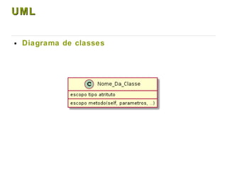 UMLUML
● Diagrama de classes
 