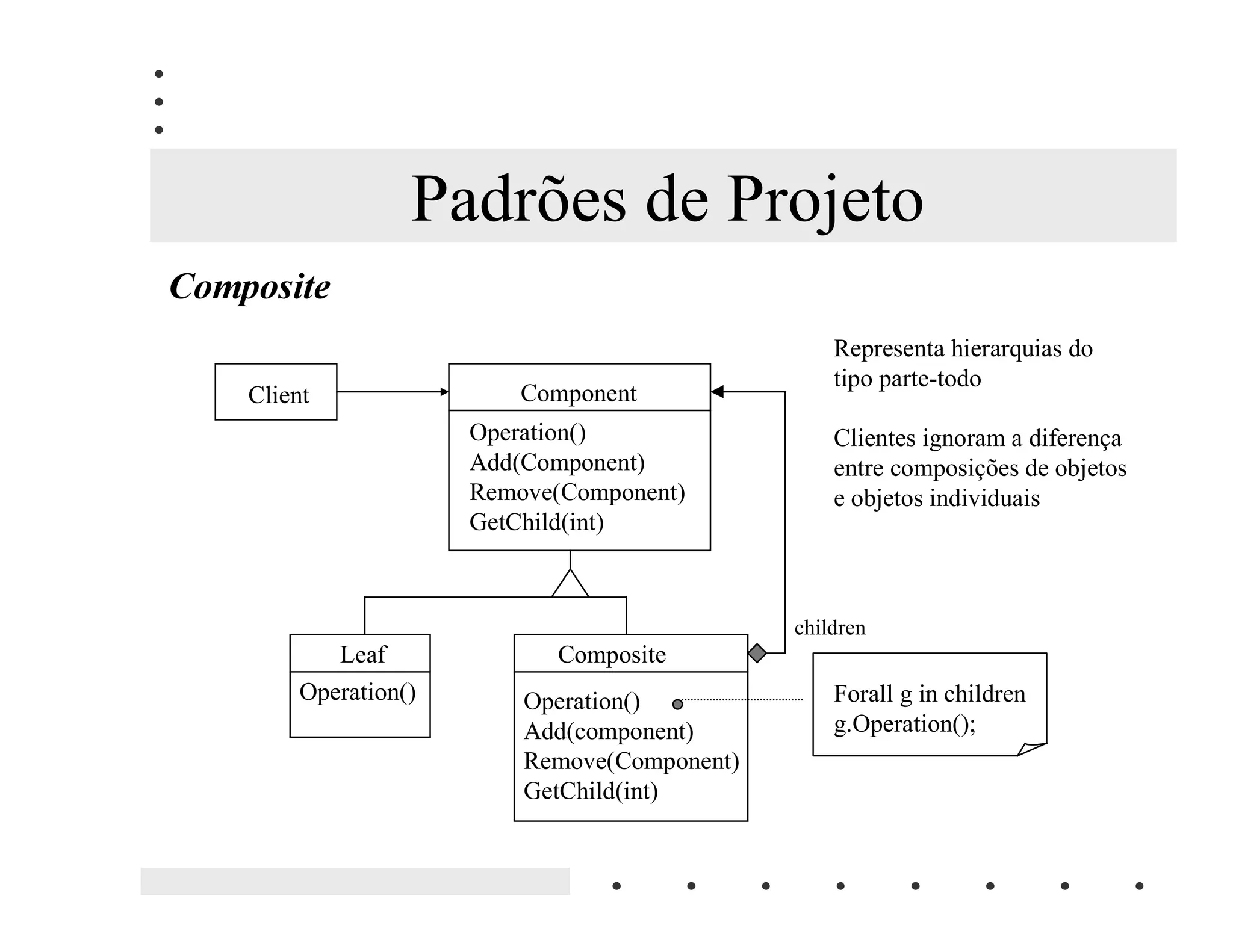 Orientacao A Objetos   Da Teoria A Pratica Em Java
