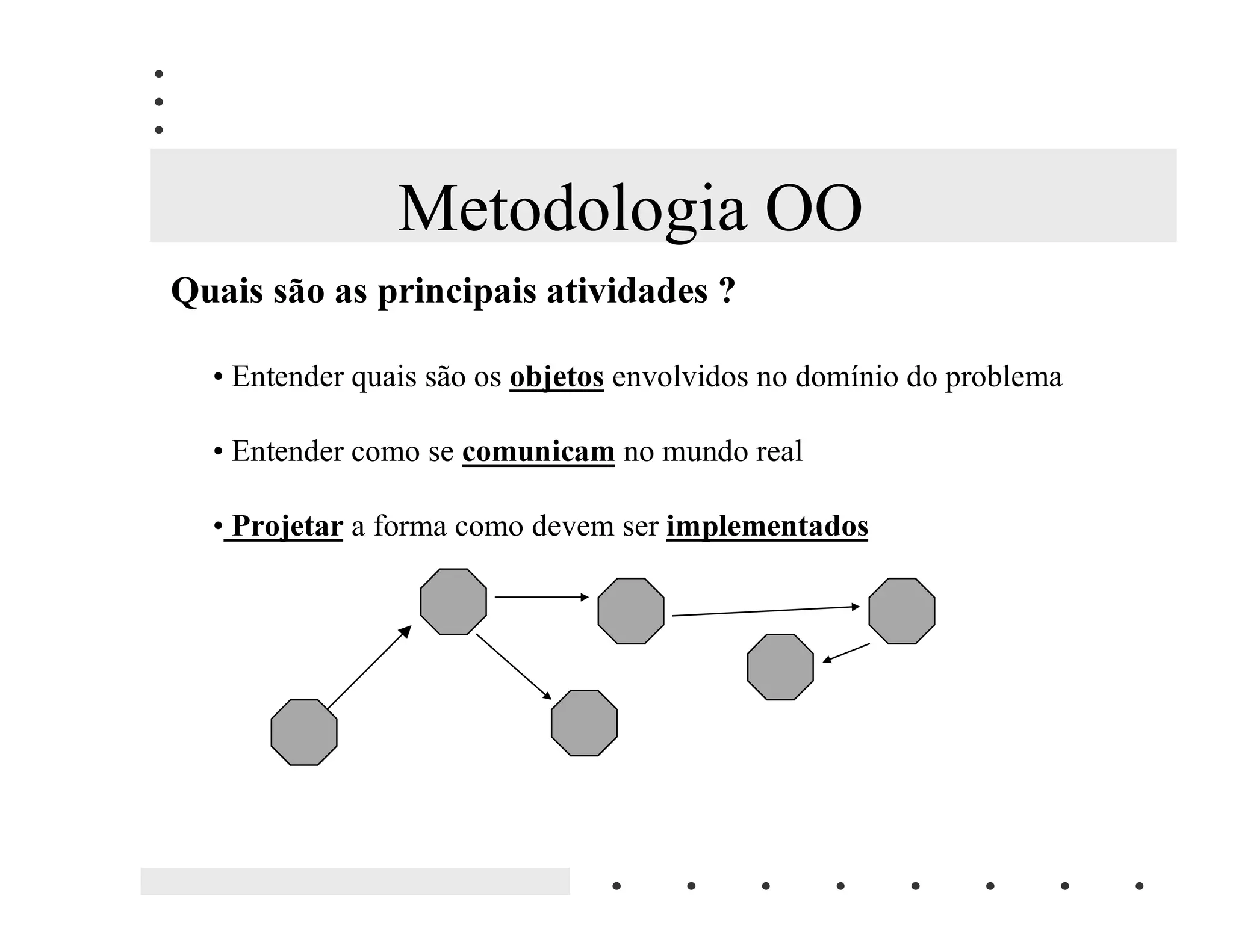 Orientacao A Objetos   Da Teoria A Pratica Em Java