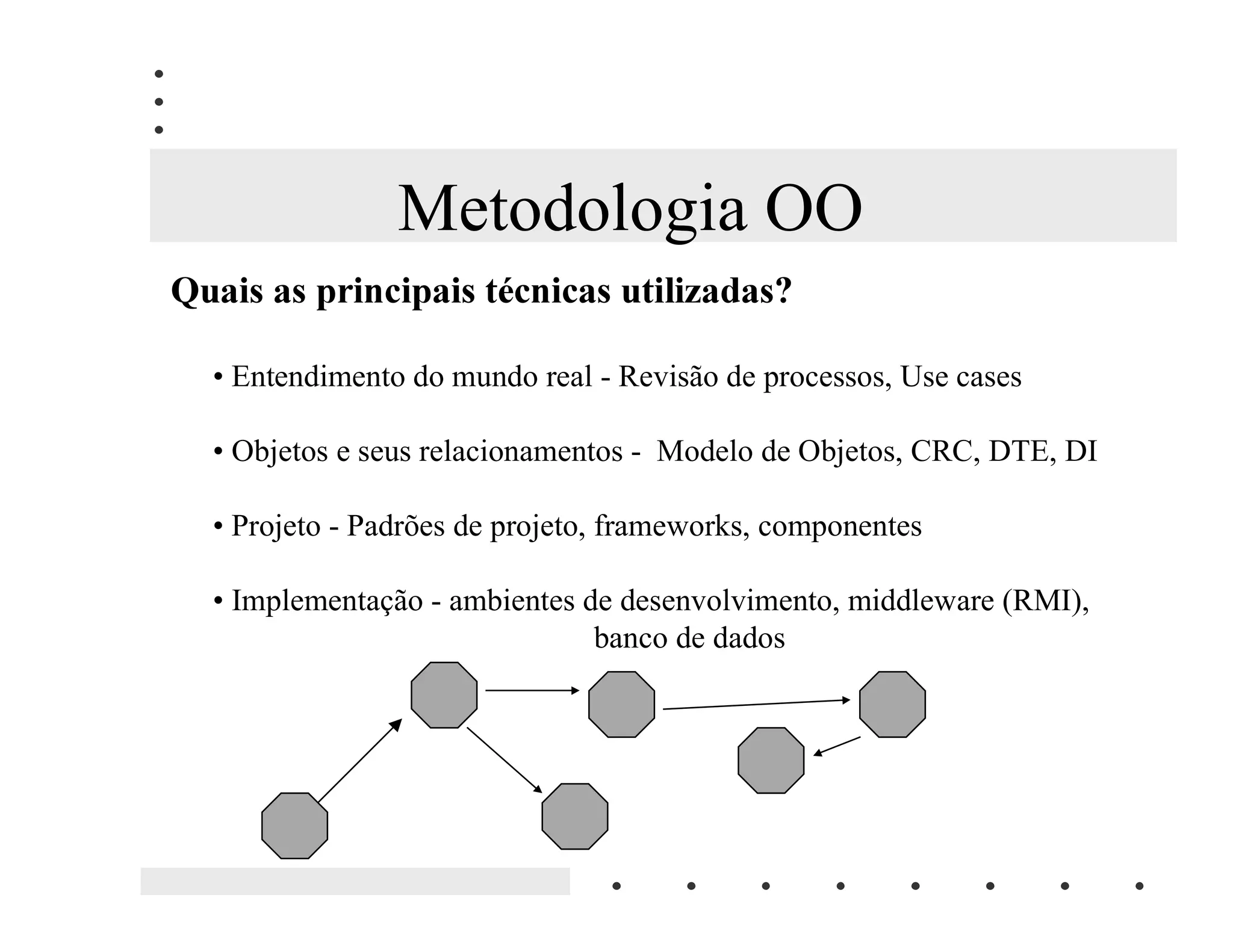 Orientacao A Objetos   Da Teoria A Pratica Em Java