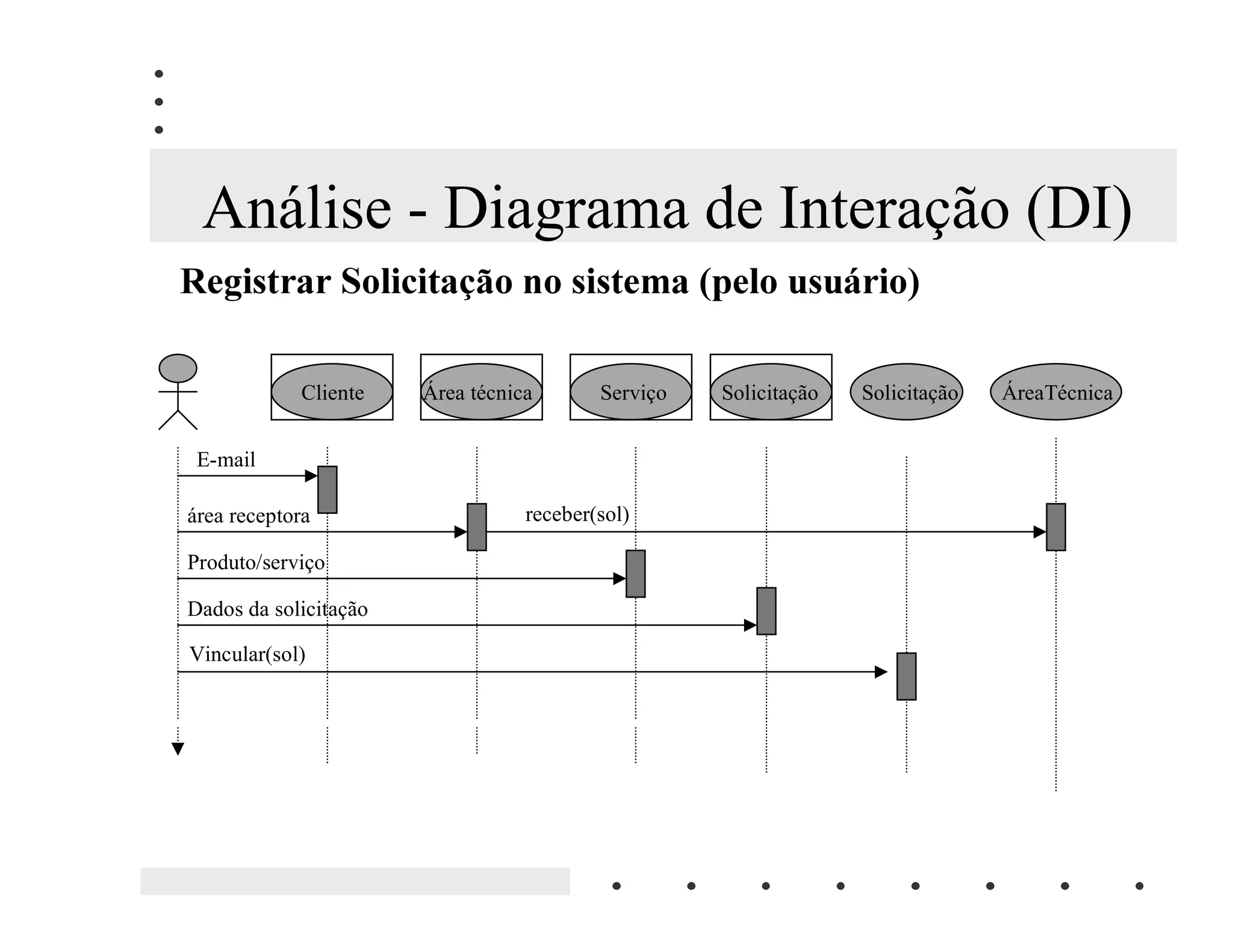 Orientacao A Objetos   Da Teoria A Pratica Em Java