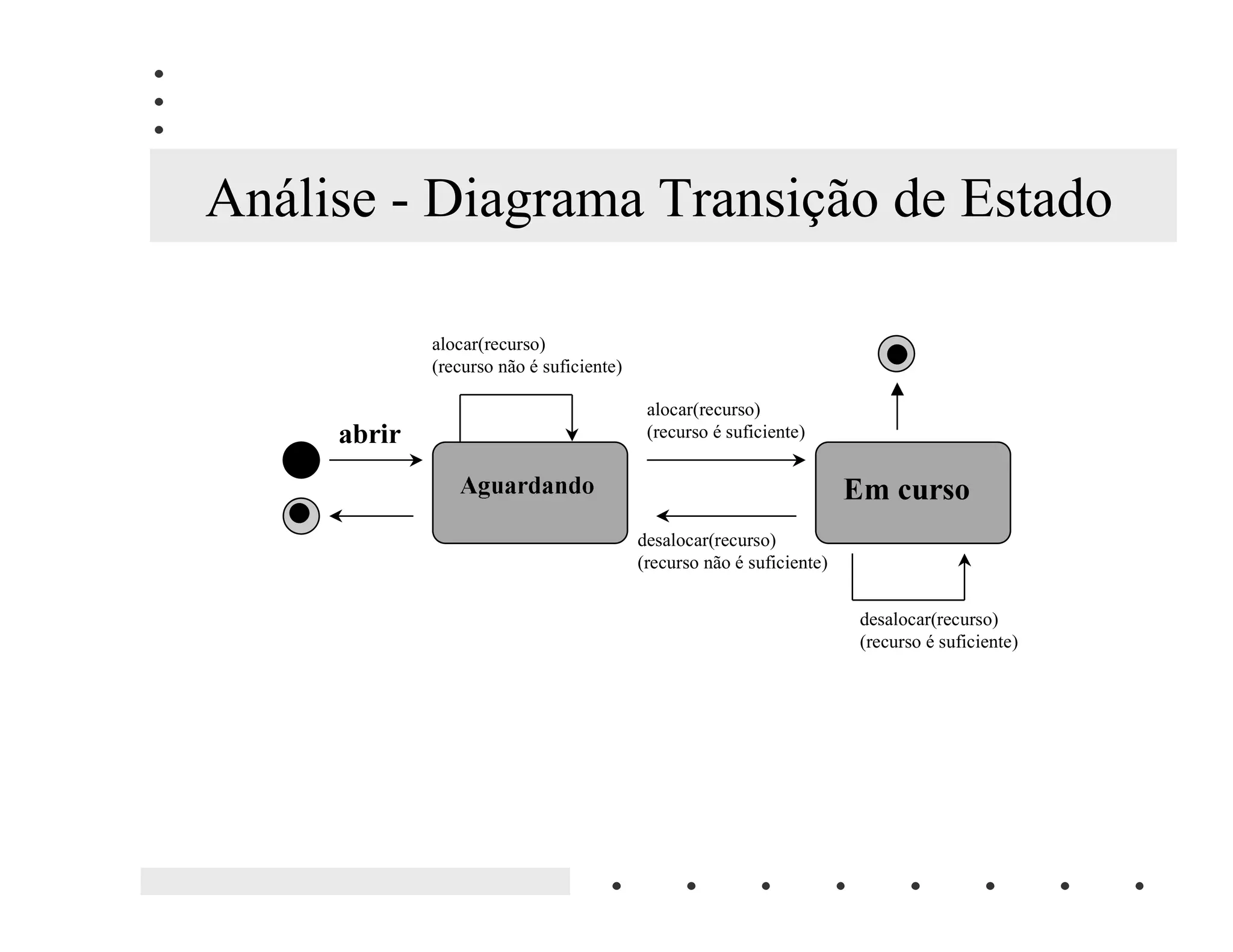 Orientacao A Objetos   Da Teoria A Pratica Em Java