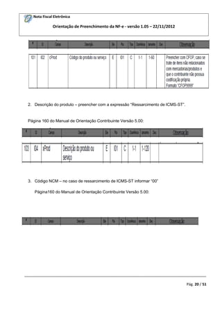 Nota Fiscal Eletrônica

Orientação de Preenchimento da NF-e - versão 1.05 – 22/11/2012

2. Descrição do produto – preencher com a expressão “Ressarcimento de ICMS-ST”.

Página 160 do Manual de Orientação Contribuinte Versão 5.00:

3. Código NCM – no caso de ressarcimento de ICMS-ST informar “00”
Página160 do Manual de Orientação Contribuinte Versão 5.00:

_________________________________________________________________________________________
Pág. 20 / 51

 