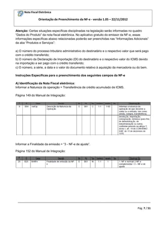 Nota Fiscal Eletrônica

Orientação de Preenchimento da NF-e - versão 1.05 – 22/11/2012

Atenção: Certas situações específicas disciplinadas na legislação serão informadas no quadro
“Dados do Produto” da nota fiscal eletrônica. No aplicativo gratuito do emissor da NF-e, essas
informações específicas abaixo relacionadas poderão ser preenchidas nas “Informações Adicionais”
da aba “Produtos e Serviços”:
a) O número do processo tributário administrativo do destinatário e o respectivo valor que será pago
com o crédito transferido;
b) O número da Declaração de Importação (DI) do destinatário e o respectivo valor do ICMS devido
na importação a ser pago com o crédito transferido;
c) O número, a série, a data e o valor do documento relativo à aquisição da mercadoria ou do bem.
Instruções Específicas para o preenchimento dos seguintes campos da NF-e
A) Identificação da Nota Fiscal eletrônica:
Informar a Natureza da operação = Transferência de crédito acumulado de ICMS.
Página 149 do Manual de Integração:

Informar a Finalidade da emissão = “3 - NF-e de ajuste”.
Página 152 do Manual de Integração:

_________________________________________________________________________________________
Pág. 7 / 51

 