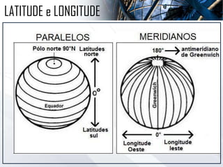 LATITUDE e LONGITUDE
 