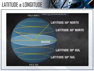 LATITUDE e LONGITUDE
 