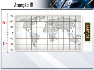 Atenção !!!
180º O 180º L
N
S
 