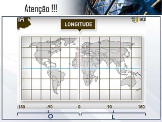 Atenção !!!
180º O 180º L
O L
 