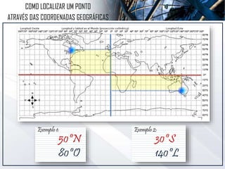 Exemplo 1:
50ºN
80ºO
COMO LOCALIZAR UM PONTO
ATRAVÉS DAS COORDENADAS GEOGRÁFICAS
Exemplo 2:
30ºS
140ºL
 