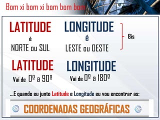 Bom xi bom xi bom bom bom
LATITUDE
é
NORTE ou SUL
LONGITUDE
é
LESTE ou OESTE
Bis
LATITUDE
Vai de 0º a 90º
LONGITUDE
Vai de 0º a 180º
...E quando eu junto Latitude e Longitude eu vou encontrar as:
COORDENADAS GEOGRÁFICAS
 