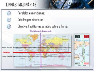 Paralelos e meridianos.
Criados por cientistas
Objetivo: Facilitar os estudos sobre a Terra.
Equador
Meridiano de Greenwich
Trop. Câncer
Trop. Capricórnio
LINHAS IMAGINÁRIAS
 
