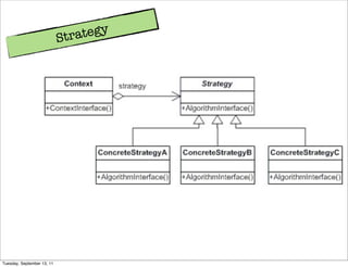 Strategy




Tuesday, September 13, 11
 