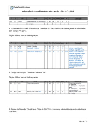 Nota Fiscal Eletrônica
Orientação de Preenchimento da NF-e - versão 1.05 – 22/11/2012
_________________________________________________________________________________________
Pág. 10 / 51
7. A Unidade Tributável, a Quantidade Tributável e o Valor Unitário de tributação serão informados
com o dígito “0” (zero).
Página 161 do Manual de Integração:
8. Código de Situação Tributária – informar “90”.
Página 168 do Manual de Integração:
9. Código de Situação Tributária de PIS e de COFINS – informar a não incidência destes tributos na
operação.
 