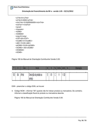 Nota Fiscal Eletrônica
Orientação de Preenchimento da NF-e - versão 1.05 – 22/11/2012
_________________________________________________________________________________________
Pág. 16 / 51
<uTrib>0</uTrib>
<qTrib>0.0000</qTrib>
<vUnTrib>10.0000000000</vUnTrib>
<indTot>1</indTot>
</prod>
- <imposto>
- <ICMS>
- <ICMS00>
<orig>0</orig>
<CST>00</CST>
<modBC>3</modBC>
<vBC>10.00</vBC>
<pICMS>18.00</pICMS>
<vICMS>1.80</vICMS>
</ICMS00>
</ICMS>
Página 160 do Manual de Orientação Contribuinte Versão 5.00:
EAN - preencher o código EAN, se houver
4. Código NCM – informar “00” quando não for indicar produto ou mercadoria. Do contrário,
informar a classificação fiscal do produto ou mercadoria descrita.
Página 160 do Manual de Orientação Contribuinte Versão 5.00:
 