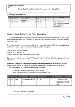 Nota Fiscal Eletrônica
Orientação de Preenchimento da NF-e - versão 1.05 – 22/11/2012
_________________________________________________________________________________________
Pág. 22 / 51
Venda de Mercadoria a Pessoa Física Estrangeira
A NF-e emitida para turista estrangeiro não inscrito no Cadastro de Pessoa Física (CPF) deve seguir
a mesma forma adotada para a natureza da operação como se fosse destinada ao cidadão brasileiro
consumidor final.
O contribuinte emitirá uma nota fiscal eletrônica de venda utilizando um CFOP de operação interna
e informar os dados e o endereço original do consumidor estrangeiro:
- na tag "PAÍS" o país de origem;
- na tag "UF" a sigla "EX"; e
- na tag "Município" selecionar a palavra EXTERIOR.
Com esses procedimentos, o campo "CPF" do destinatário da NF-e será desativado para incluir esta
informação.
Instruções Específicas para o preenchimento dos seguintes campos da NF-e (com base na
versão 5.00 do Manual de Integração que contempla a versão 2.0 do XML e Notas Técnicas):
A) Identificação do Emitente da Nota Fiscal eletrônica:
1. Informar a finalidade da emissão = “NF-e normal”.
Página 152 do Manual de Orientação Contribuinte Versão 5.00:
2. Informar a Natureza da operação
 