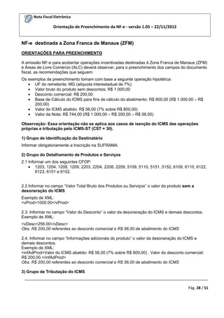 Nota Fiscal Eletrônica
Orientação de Preenchimento da NF-e - versão 1.05 – 22/11/2012
_________________________________________________________________________________________
Pág. 28 / 51
NF-e destinada a Zona Franca de Manaus (ZFM)
ORIENTAÇÕES PARA PREENCHIMENTO
A emissão NF-e para acobertar operações incentivadas destinadas à Zona Franca de Manaus (ZFM)
e Áreas de Livre Comércio (ALC) deverá observar, para o preenchimento dos campos do documento
fiscal, as recomendações que seguem:
Os exemplos de preenchimento tomam com base a seguinte operação hipotética:
UF do remetente: MG (alíquota interestadual de 7%)
Valor bruto do produto sem descontos: R$ 1.000,00
Desconto comercial: R$ 200,00
Base de Cálculo do ICMS para fins de cálculo do abatimento: R$ 800,00 (R$ 1.000,00 – R$
200,00)
Valor do ICMS abatido: R$ 56,00 (7% sobre R$ 800,00)
Valor da Nota: R$ 744,00 (R$ 1.000,00 – R$ 200,00 – R$ 56,00)
Observação: Essa orientação não se aplica aos casos de isenção do ICMS das operações
próprias e tributação pelo ICMS-ST (CST = 30).
1) Grupo de Identificação do Destinatário
Informar obrigatoriamente a Inscrição na SUFRAMA.
2) Grupo do Detalhamento de Produtos e Serviços
2.1 Informar um dos seguintes CFOP:
1203, 1204, 1208, 1209, 2203, 2204, 2208, 2209, 5109, 5110, 5151, 5152, 6109, 6110, 6122,
6123, 6151 e 6152.
2.2 Informar no campo “Valor Total Bruto dos Produtos ou Serviços” o valor do produto sem a
desoneração do ICMS.
Exemplo de XML:
<vProd>1000.00</vProd>
2.3. Informar no campo “Valor do Desconto” o valor da desoneração do ICMS e demais descontos.
Exemplo de XML:
<vDesc>256.00</vDesc>
Obs. R$ 200,00 referentes ao desconto comercial e R$ 56,00 de abatimento do ICMS
2.4. Informar no campo “Informações adicionais do produto” o valor da desoneração do ICMS e
demais descontos.
Exemplo de XML:
<infAdProd>Valor do ICMS abatido: R$ 56,00 (7% sobre R$ 800,00) . Valor do desconto comercial:
R$ 200,00.</infAdProd>
Obs. R$ 200,00 referentes ao desconto comercial e R$ 56,00 de abatimento do ICMS
3) Grupo de Tributação do ICMS
 