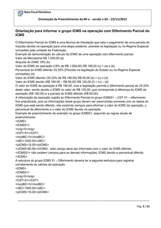 Nota Fiscal Eletrônica
Orientação de Preenchimento da NF-e - versão 1.05 – 22/11/2012
_________________________________________________________________________________________
Pág. 3 / 51
Orientação para informar o grupo ICMS na operação com Diferimento Parcial do
ICMS
O Diferimento Parcial do ICMS é uma técnica de tributação que adia o pagamento de uma parcela do
imposto devido na operação para uma etapa posterior, prevista na legislação ou no Regime Especial
concedido pela unidade da Federação.
Exemplo de demonstração do cálculo do ICMS de uma operação com diferimento parcial:
Valor da Mercadoria R$ 1.000,00 (a)
Alíquota do ICMS 18% (b)
Valor do ICMS da operação (18% de R$ 1.000,00) R$ 180,00 (c) = (a) x (b)
Percentual do ICMS diferido 33,33% (Previsto na legislação do Estado ou no Regime Especial
concedido) (d)
Valor do ICMS diferido (33,33% de R$ 180,00) R$ 60,00 (e) = (c) x (d)
Valor do ICMS devido (R$ 180,00 – R$ 60,00) R$ 120,00 (f) = (c) – (d)
O valor do ICMS da operação é R$ 180,00, mas a legislação permite o diferimento parcial de 33,33%
deste valor, sendo devido o ICMS no valor de R$ 120,00, que corresponde à diferença do ICMS da
operação (R$ 180,00) e a parcela do ICMS diferido (R$ 60,00).
A informação da operação sujeita ao Diferimento Parcial no grupo ICMS51 – CST 51 – diferimento
fica prejudicada, pois as informações deste grupo devem ser preenchidas somente com os dados do
ICMS que está sendo diferido, não existindo campos para informar o valor do ICMS da operação, o
percentual de diferimento e o valor do ICMS devido na operação.
Exemplo de preenchimento do exemplo no grupo ICMS51, seguindo as regras atuais de
preenchimento:
<ICMS>
<ICMS51>
<orig>0</orig>
<CST>51</CST>
<modBC>3</modBC>
<vBC>1000.00</vBC>
<pICMS>18.00</pICMS>
<vICMS>60.00</vICMS> este campo deve ser informado com o valor do ICMS diferido,
</ICMS51> não existem campos para as demais informações: ICMS devido e percentual diferido
</ICMS>
A estrutura do grupo ICMS 51 – Diferimento deveria ter a seguinte estrutura para registrar
corretamente os valores da operação:
<ICMS>
<ICMS51>
<orig>0</orig>
<CST>51</CST>
<modBC>3</modBC>
<vBC>1000.00</vBC>
<pICMS>18.00</pICMS>
 